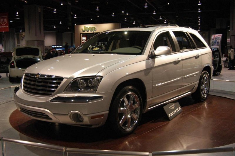 Wheels Chrysler Pacifica