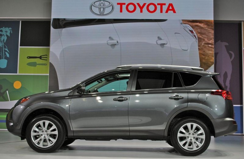Toyota rav4 Limited 2019