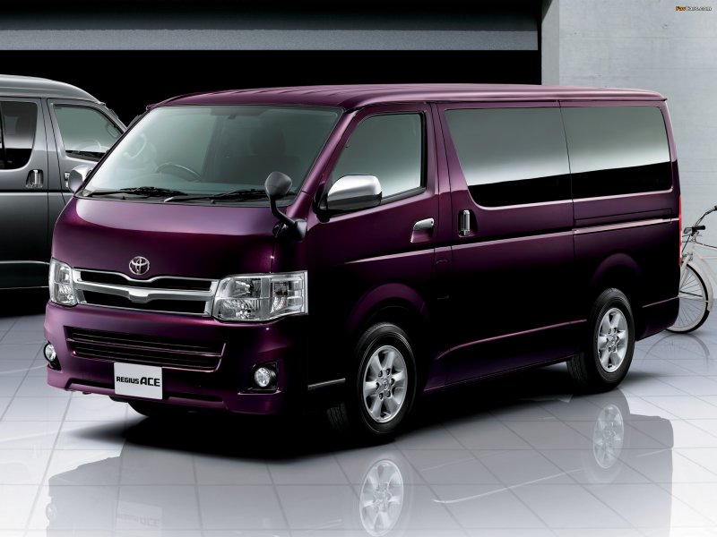 Toyota минивэн Sienna