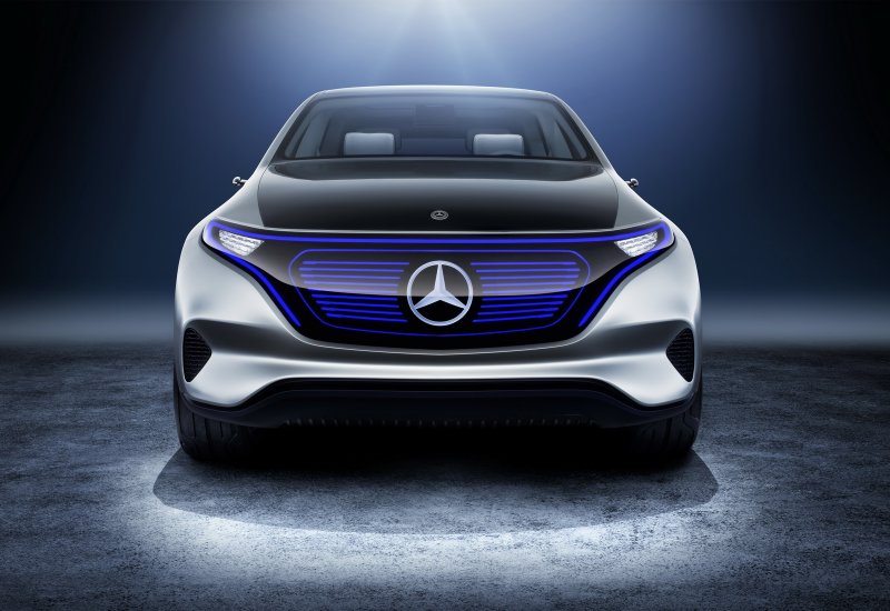 Mercedes Electric car 2020