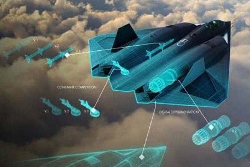 Future Combat Air System (FCAS)