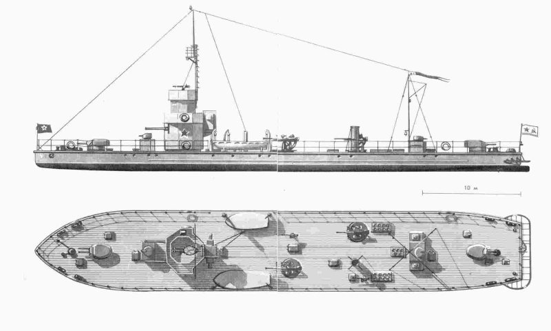 HMS Terror 1916