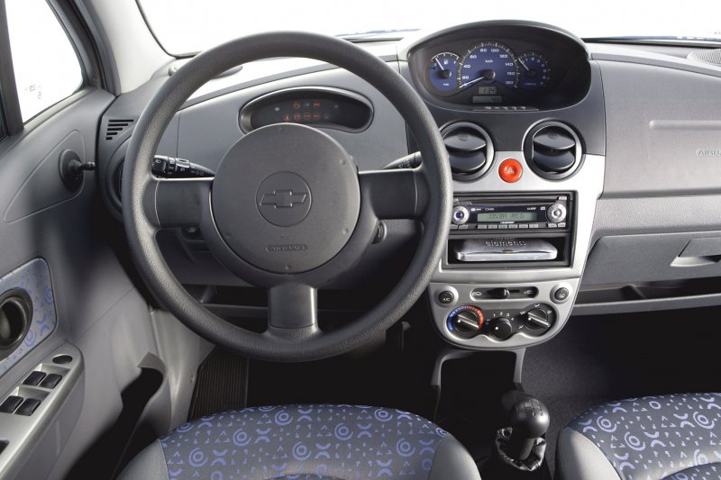 Chevrolet Matiz m200