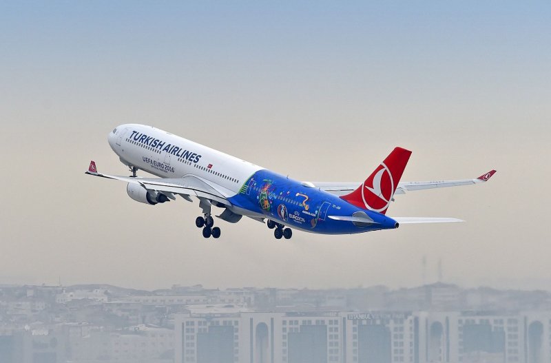 Пашковский аэропорт Turkish Airlines