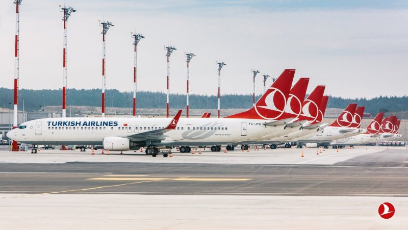Авиакомпания Turkish Airlines