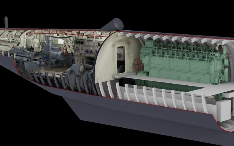 U Boat Тип 7 в разрезе