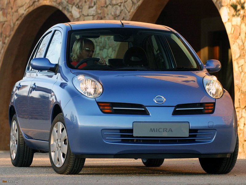 Nissan Micra aut.