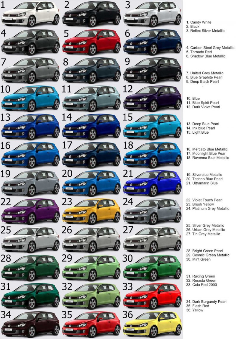 VW цвет кузова z4