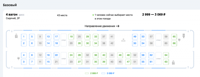 Невский экспресс схема вагона