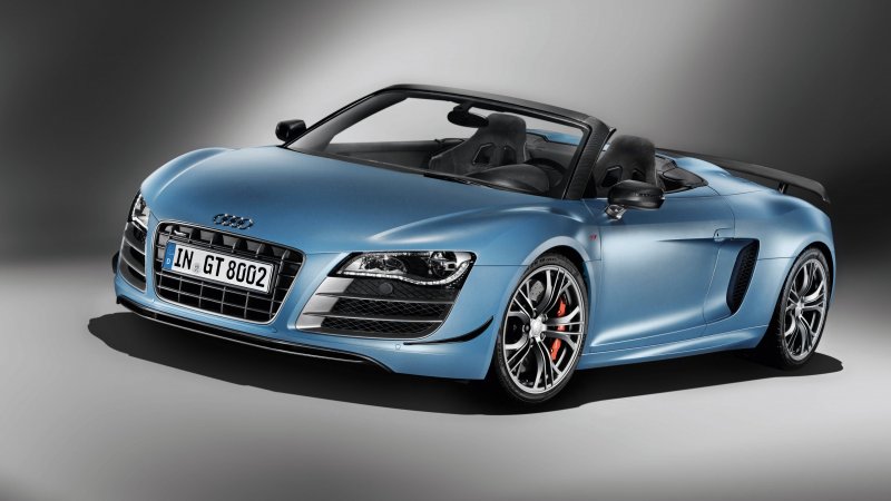 Audi r8 Spyder Cabrio