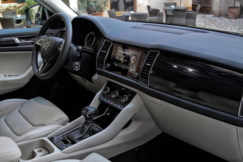 Skoda Kodiaq 2019 Interior