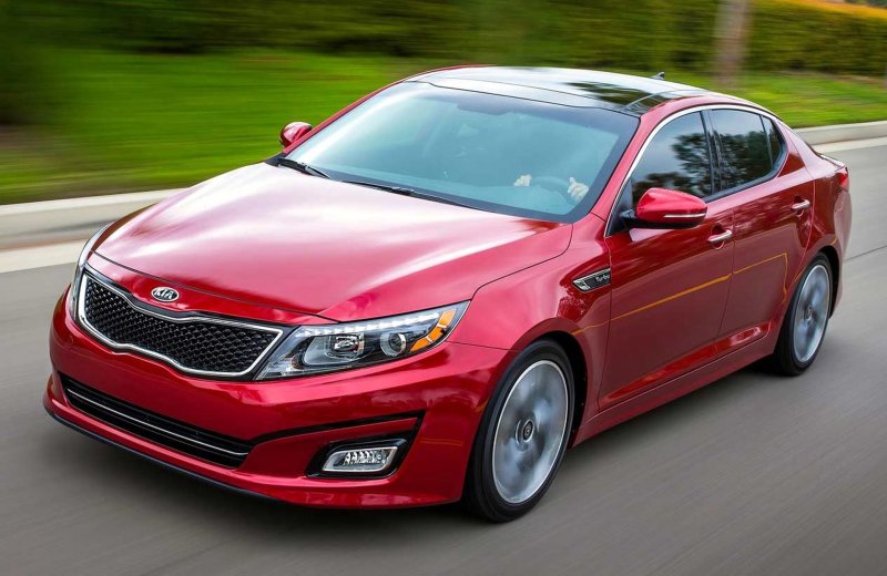 Kia Optima 2014