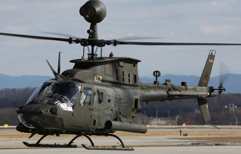 Bell Oh-58d Kiowa