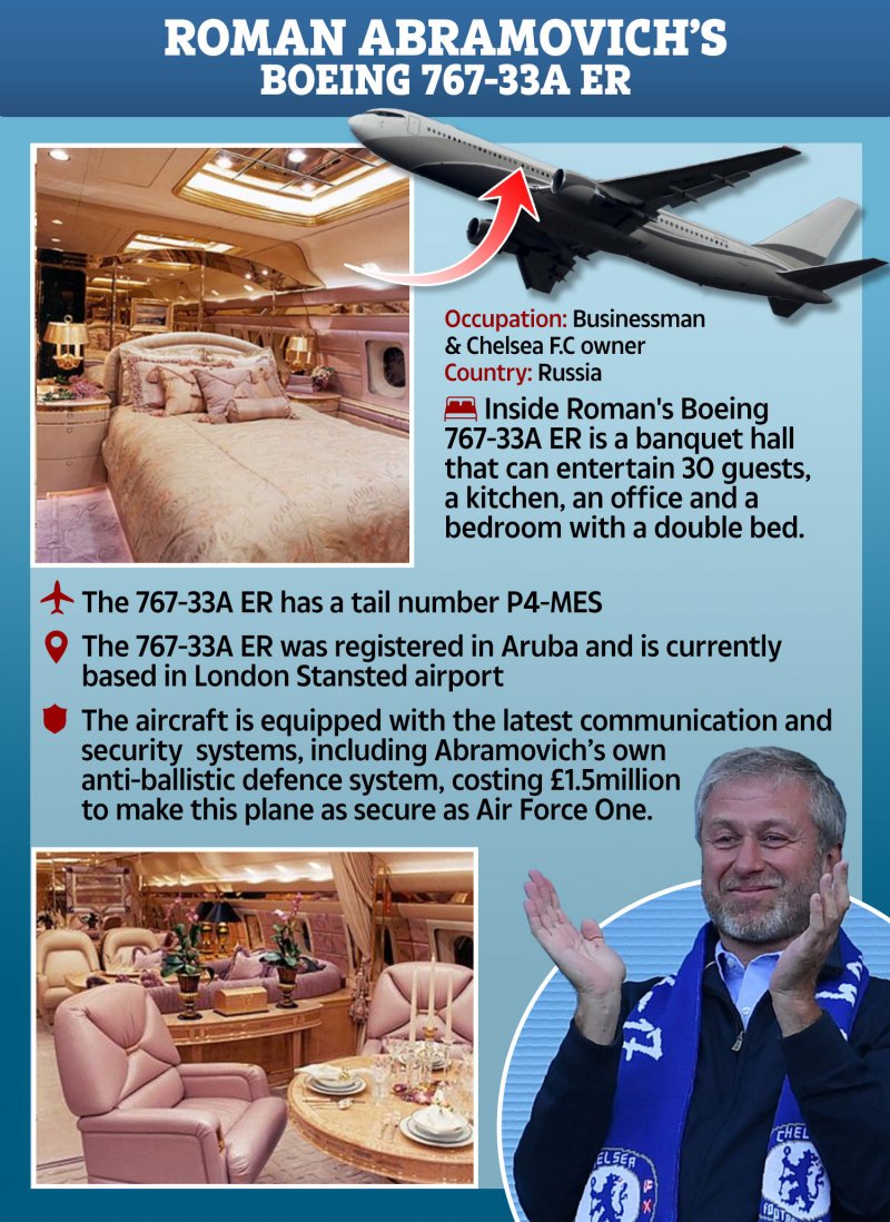 Boeing 767-33a er романа Абрамовича
