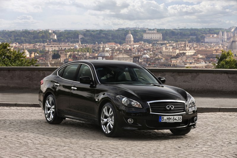 Infiniti m37