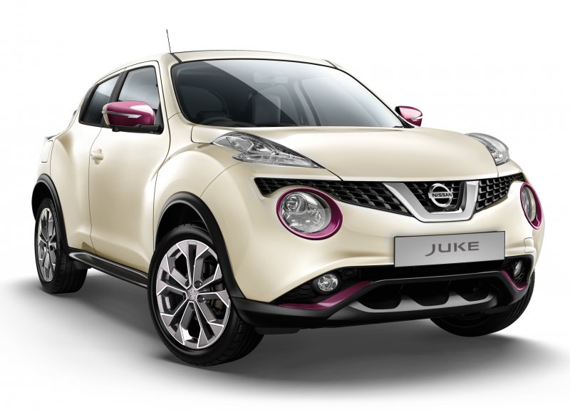Nissan Juke 2020 Tuning