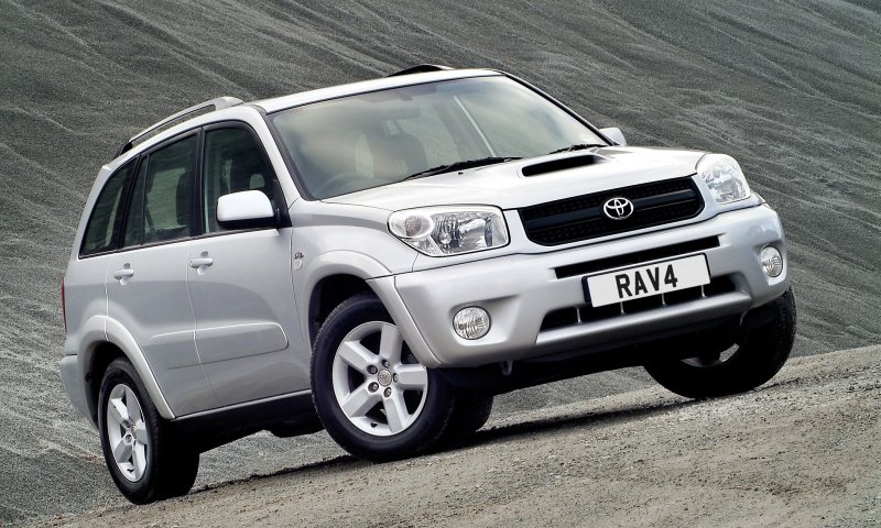 Toyota rav4 2020