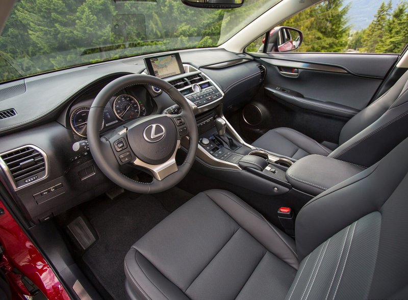 Lexus ct200h 2020