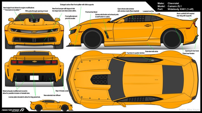 Chevrolet Camaro zl1 Blueprint