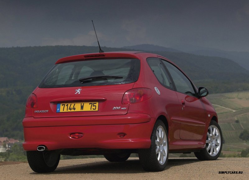 Peugeot 206 Hatchback