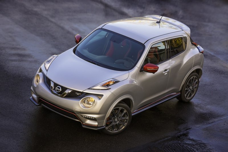 Nissan Juke Mini