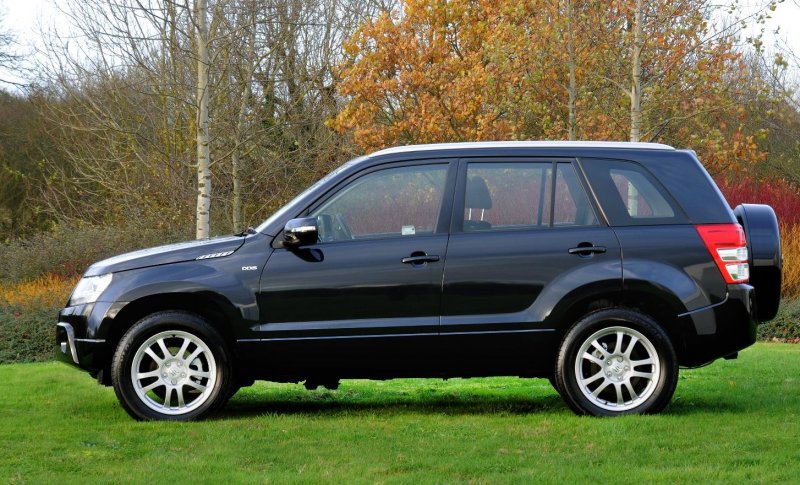 Suzuki Grand Vitara