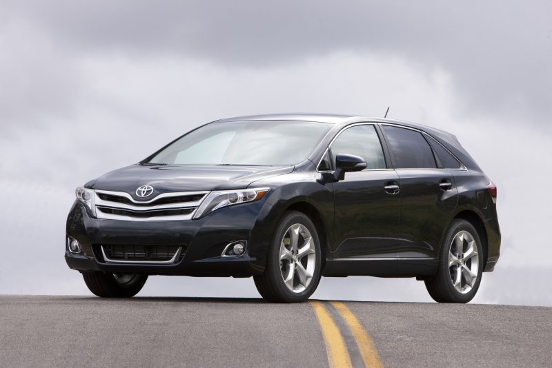 Toyota Venza 2020