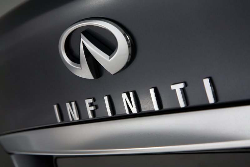 Infiniti логотип