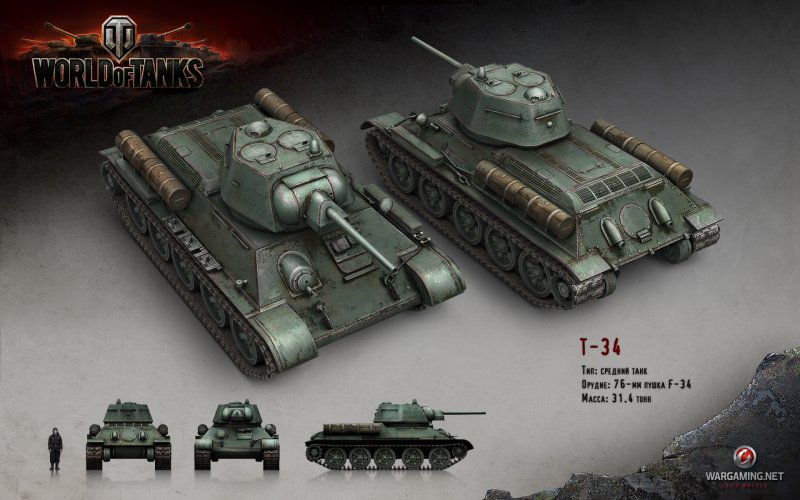 Т 34 из ворлд оф танк