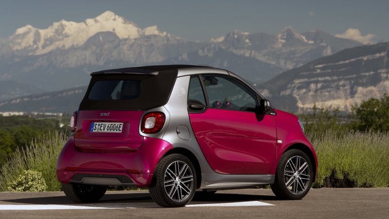 Mercedes Smart Fortwo