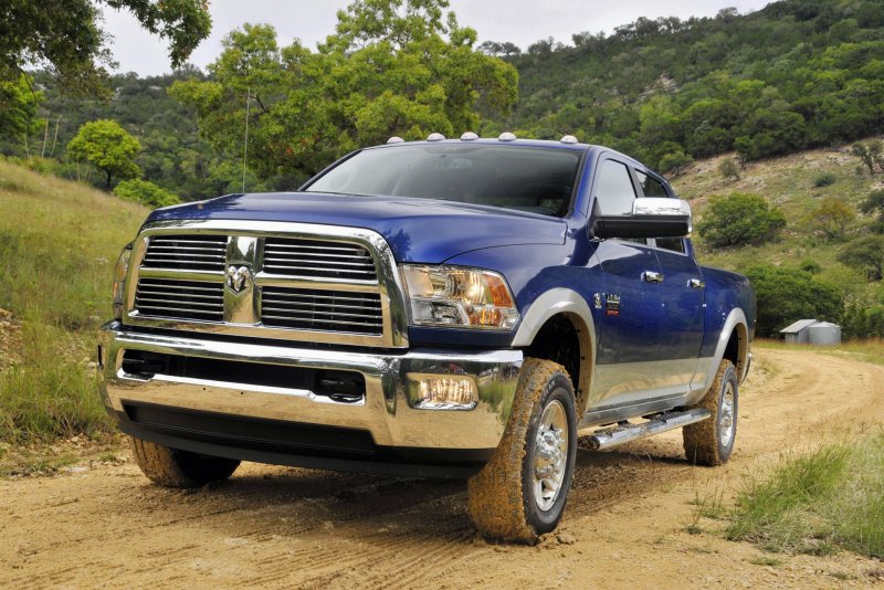 Додж пикап Ram 1500