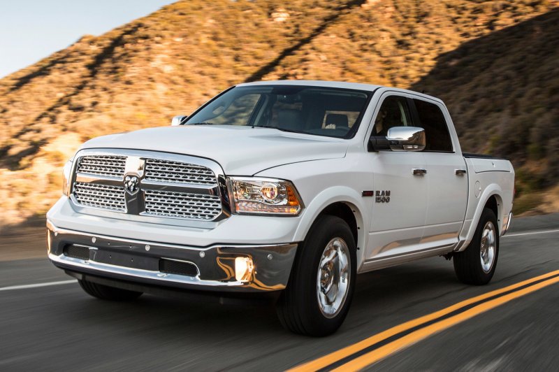 Dodge Ram 1500