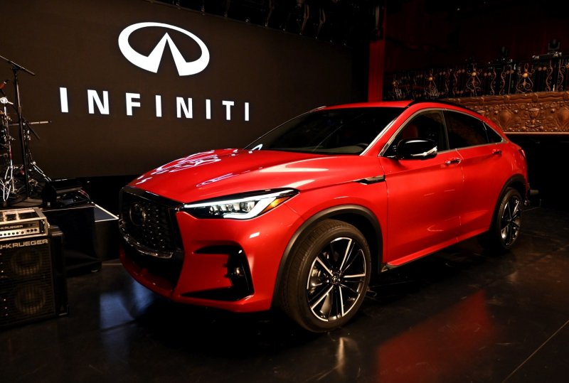 Qx55 Infiniti 2020
