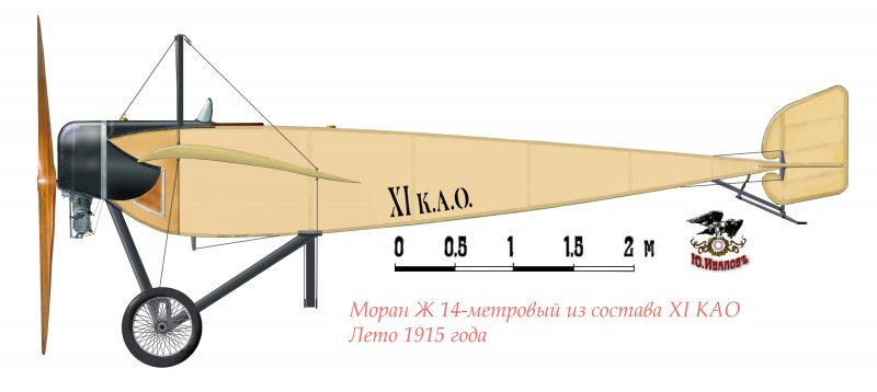Самолёт Моран Солнье Тип и