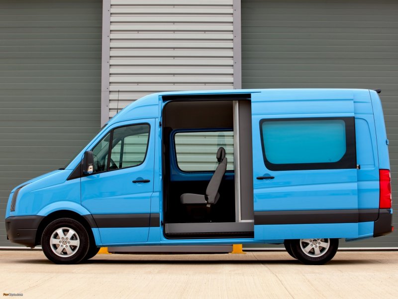 Новый VW Crafter Campervan