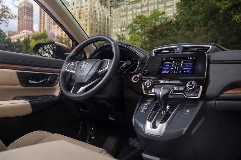 Honda CRV 2022