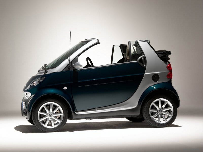 Smart Fortwo кабриолет 2003
