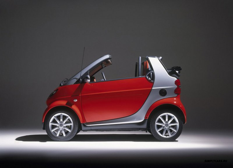 Brabus Fortwo Cabrio 453