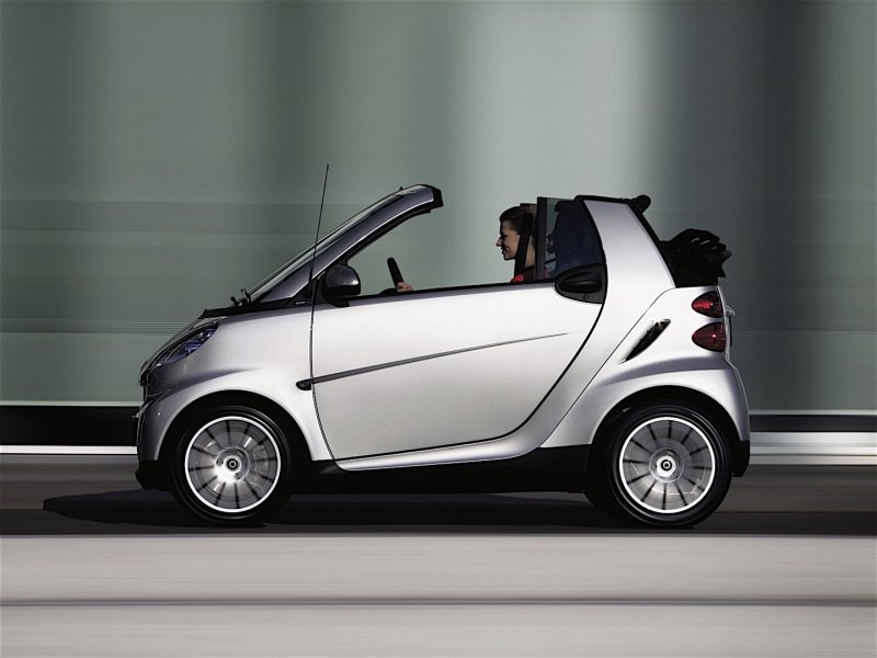 Смарт кабриолет Fortwo