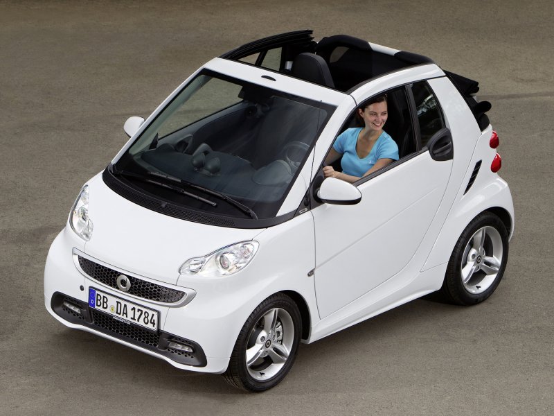 Smart Fortwo 2017