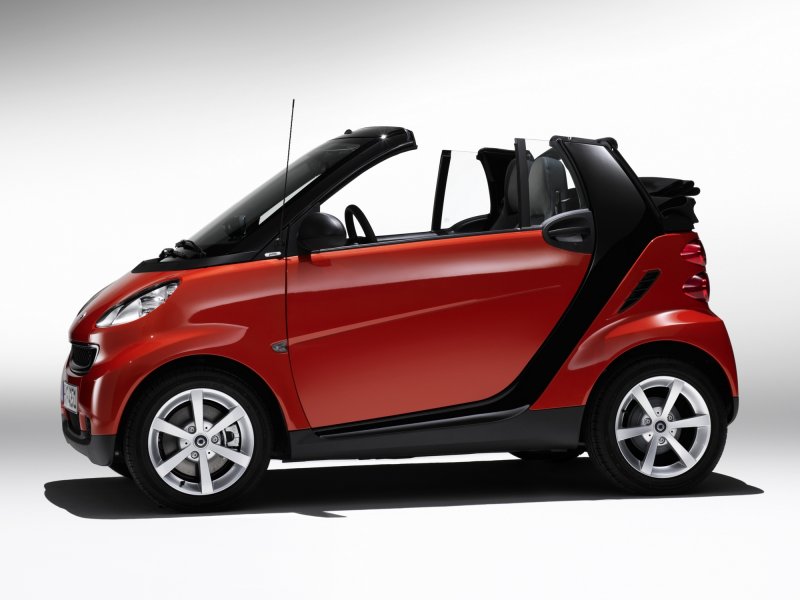 Smart Fortwo 2020