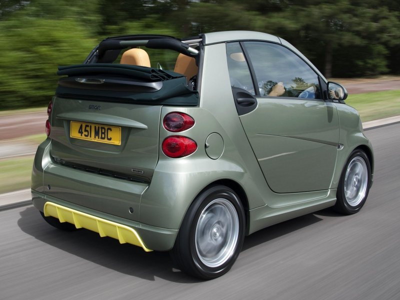 Smart Forfour кабриолет