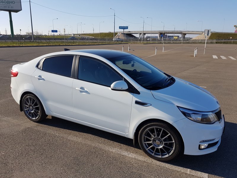 Kia Rio Hatchback r17