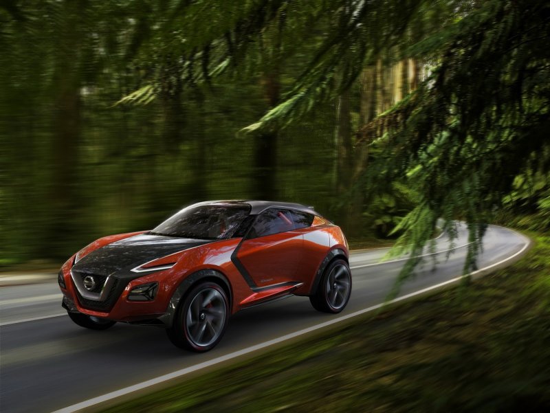Nissan Juke Concept 2020