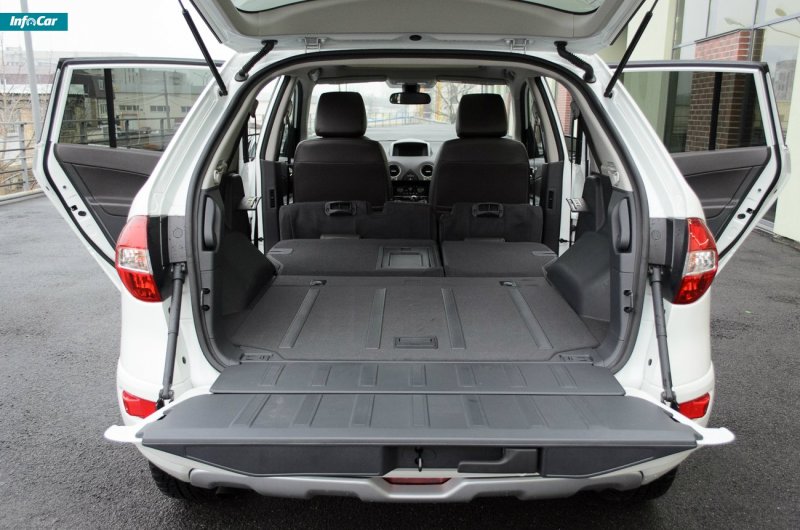 Renault KOLEOS 2014 багажник