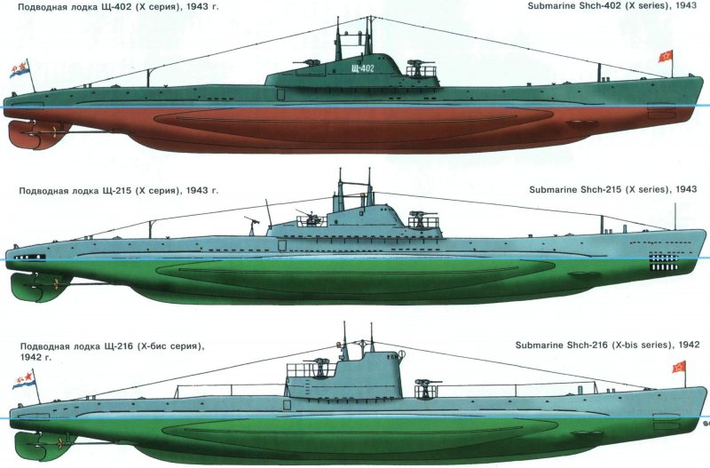 Подводная лодка щука 1941-1945