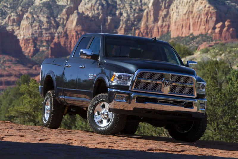 Ford Ram 2500