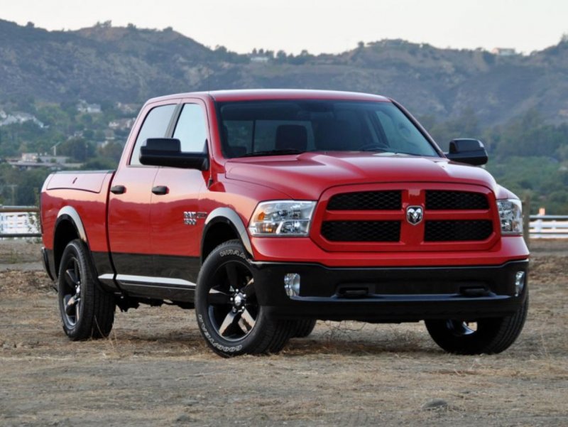Dodge Ram 1500