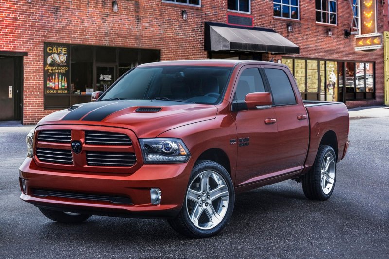 Dodge Ram 1500