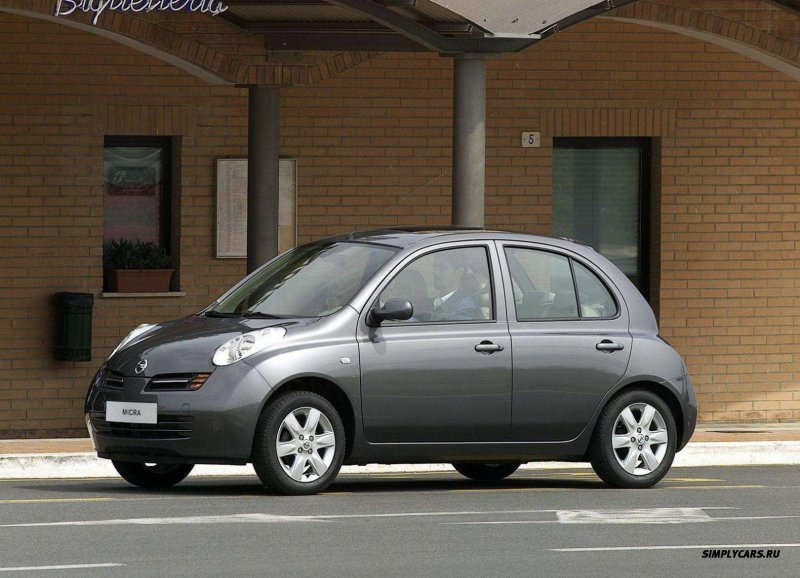 Nissan Micra k12 r17